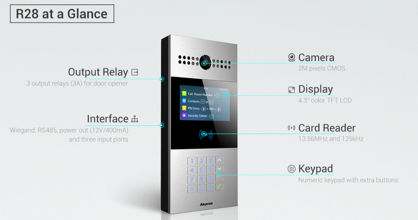 Akuvox multi-functional smart video intercom with keypad- R28A