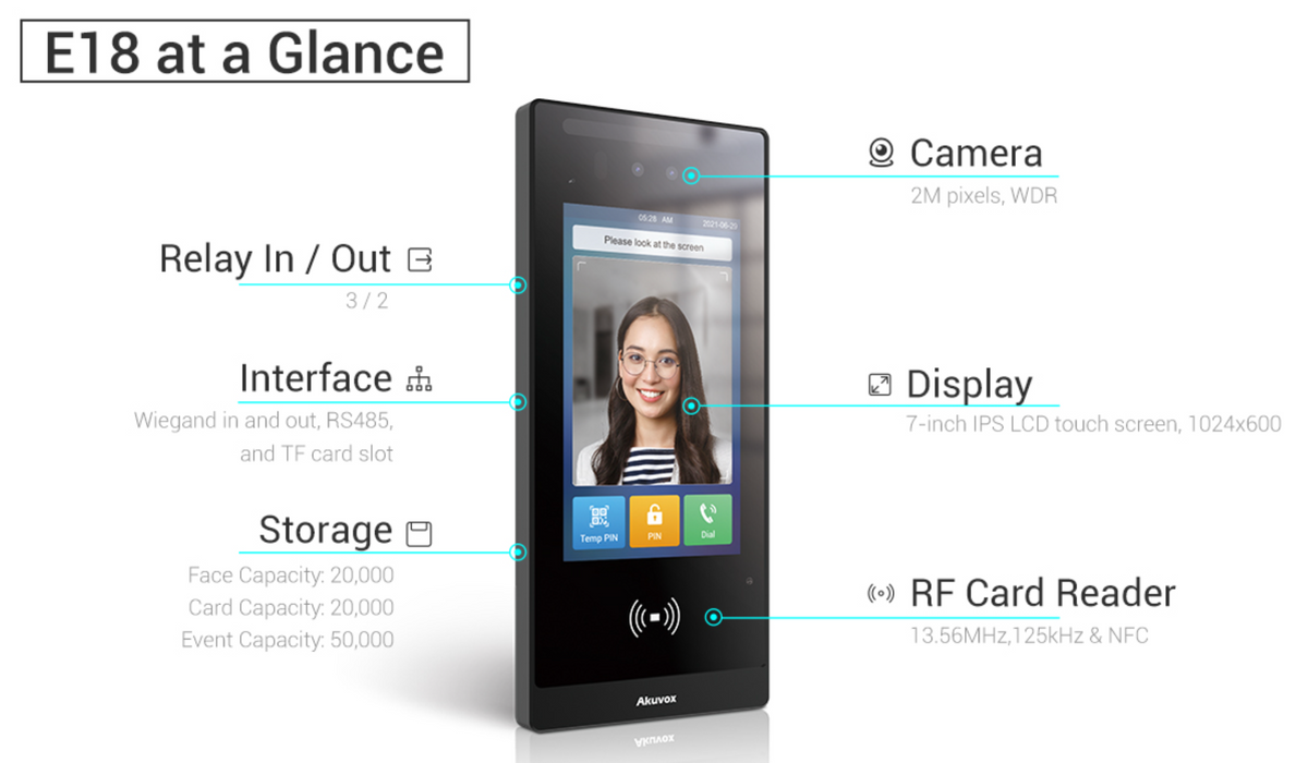 Akuvox facial recognition smart video intercom- E18C